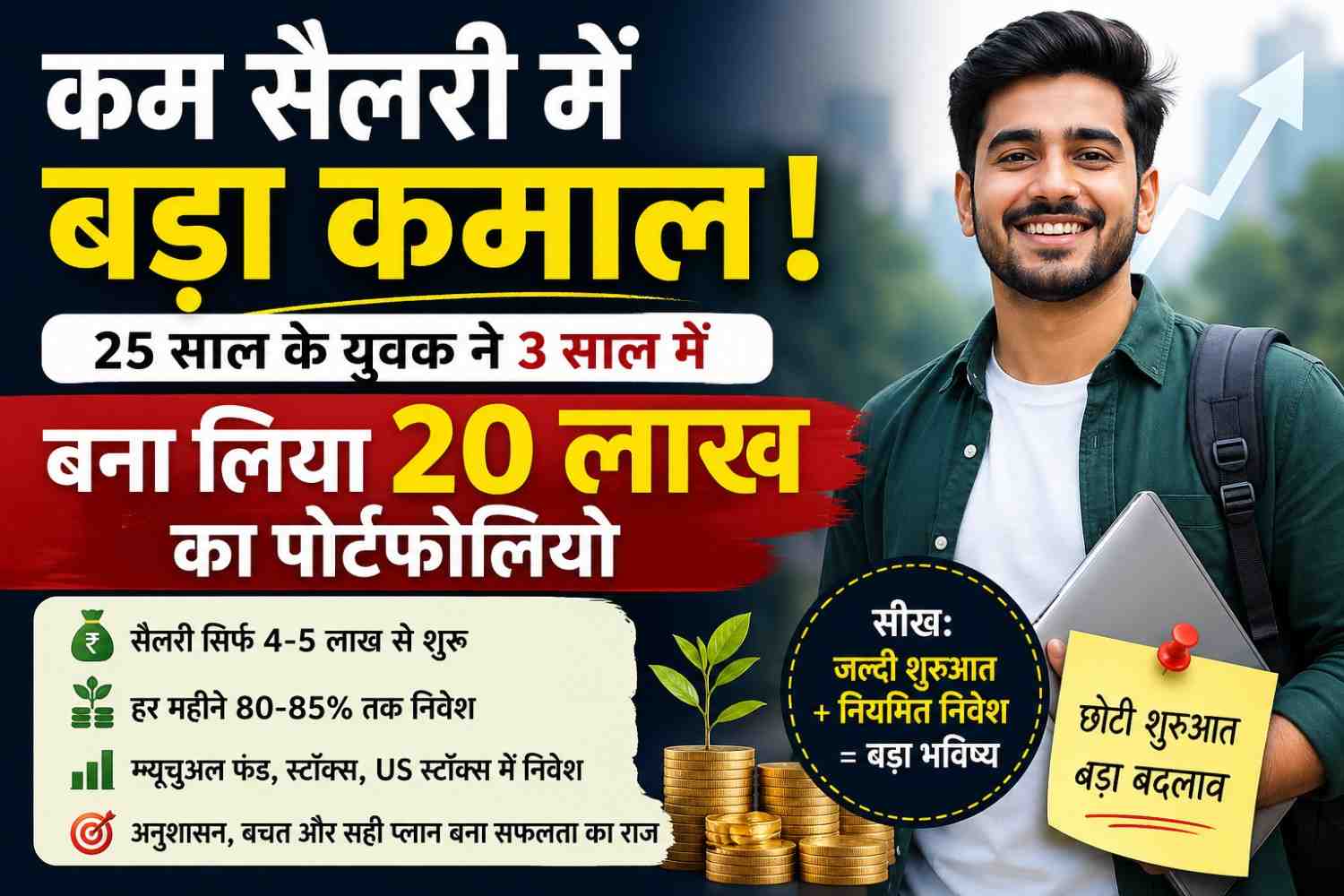Read more about the article low salary investment tips : 25 साल के युवक ने 3 साल में बना लिया 20 लाख का निवेश पोर्टफोलियो