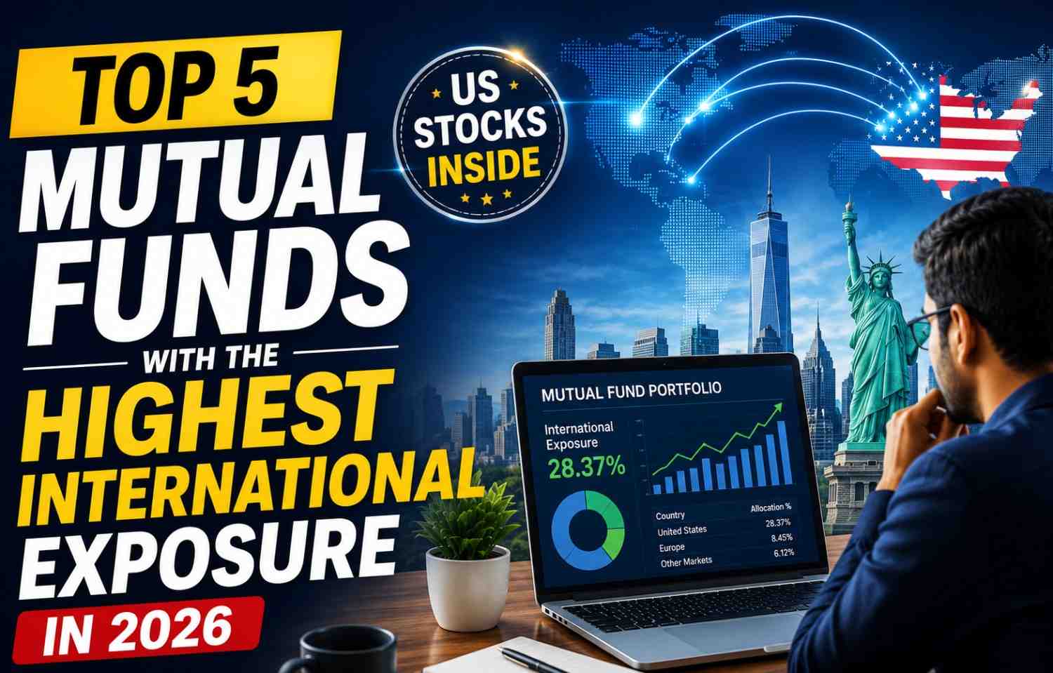 Read more about the article Mutual Funds with International Exposure : 2026 में विदेशी कंपनियों में सबसे ज्यादा निवेश रखने वाले 5 भारतीय म्यूचुअल फंड