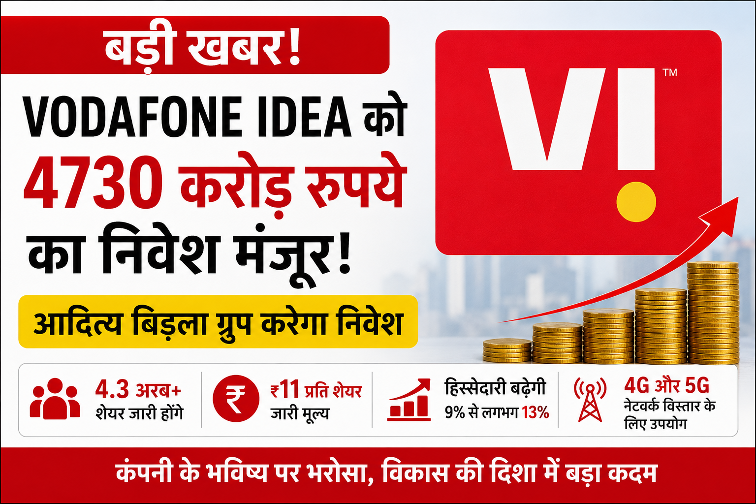 Read more about the article Vodafone Idea को मिला 4730 करोड़ रुपये का बड़ा निवेश, शेयरधारकों ने दी मंजूरी